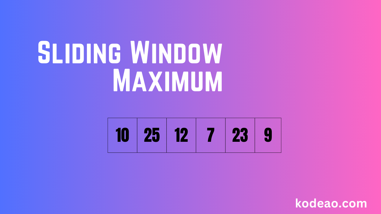 Leetcode 239 Sliding Window Maximum