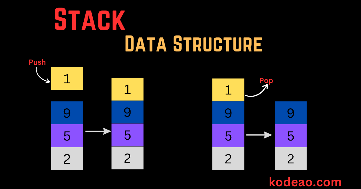 stack data structure